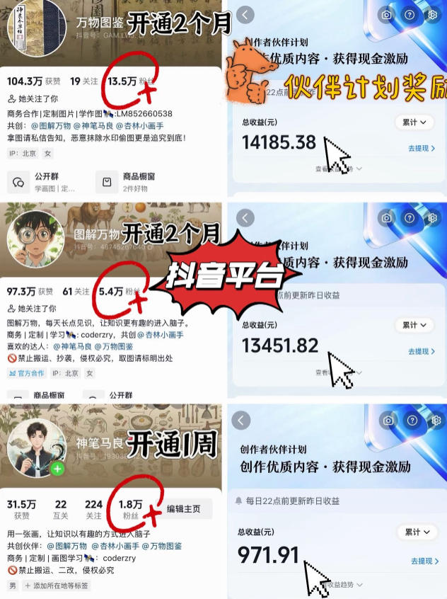 抖音17W粉丝博主亲授AI作图实战教学，0基础轻松学，可入创作者伙伴计划，接单收徒双增收