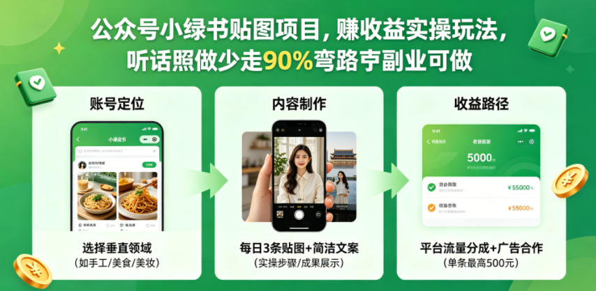 公众号小绿书贴图项目,赚收益实操玩法,听话照听话照少走90%弯路丨副业可做-优优云网创