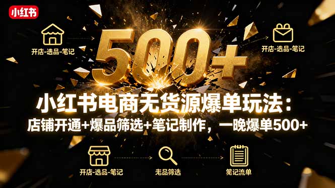 小红书电商无货源爆单玩法：店铺开通+爆品筛选+笔记制作，一晚爆单500+-优优云网创