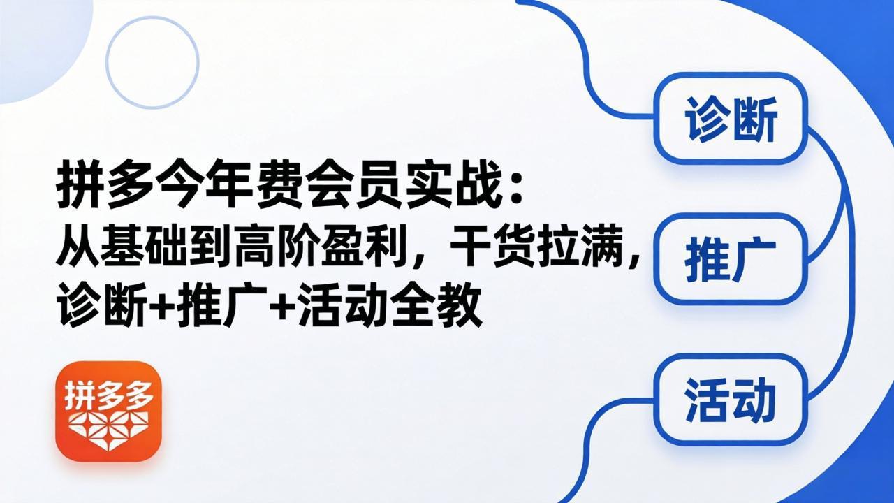 拼多多年费会员实战(更新26年5月15-优优云网创