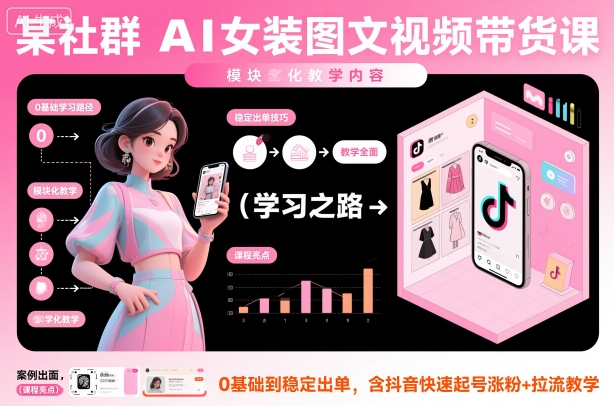 某社群AI女装图文视频带货课，教学全面，0基础到稳定出单，含抖音快速起号涨粉+拉流教学-优优云网创